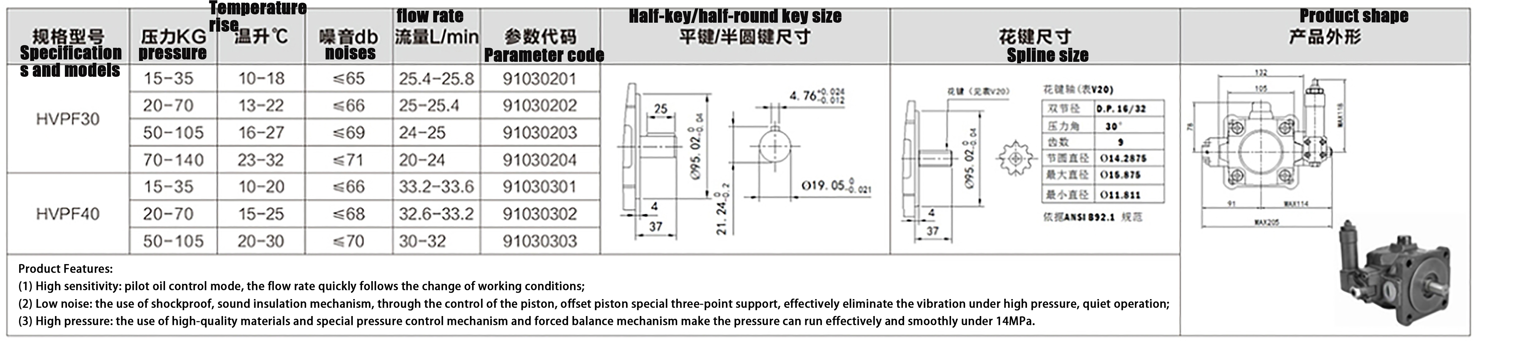 مضخات الإزاحة المتغيرة (HVP-40-140)