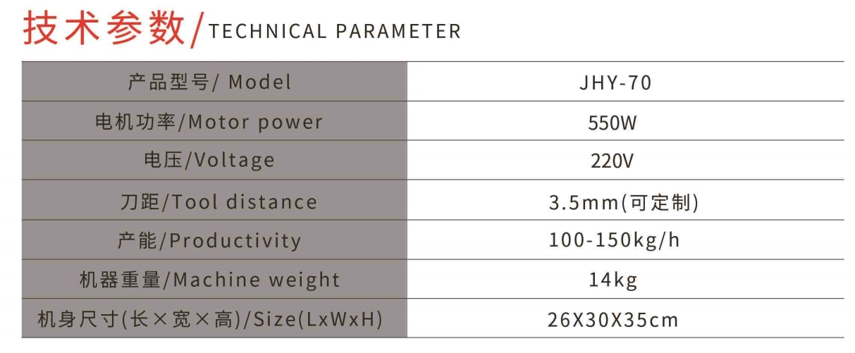 قاطعة شرائح اللحوم لتفكيك سطح المكتب4