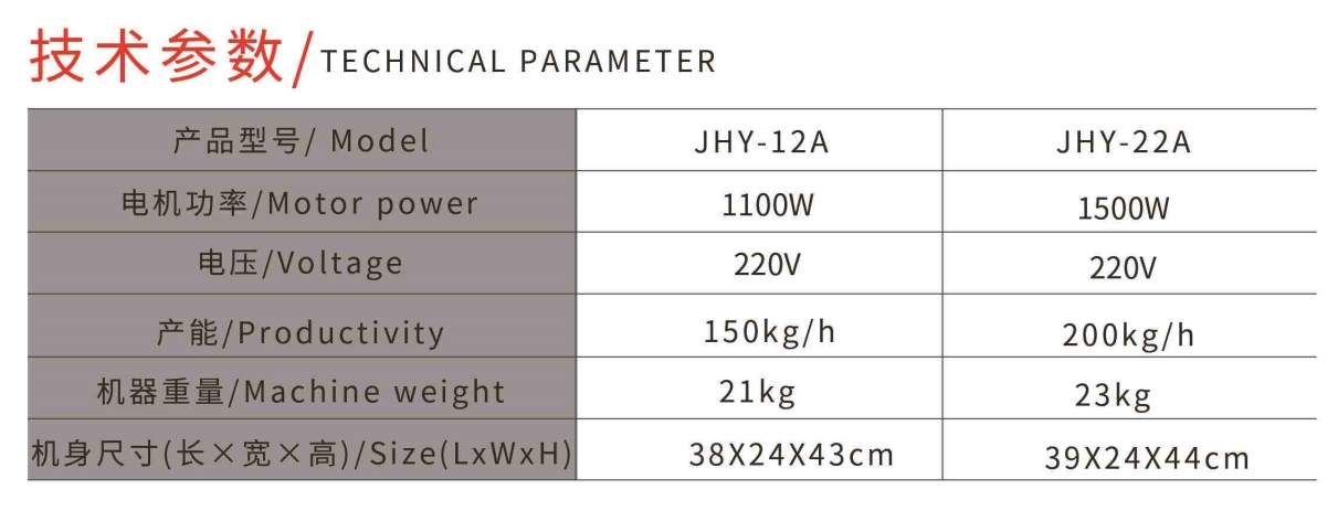 مفرمة لحم سطح المكتب5