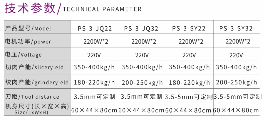 مفرمة لحم على شكل حوض ADN SLICER3