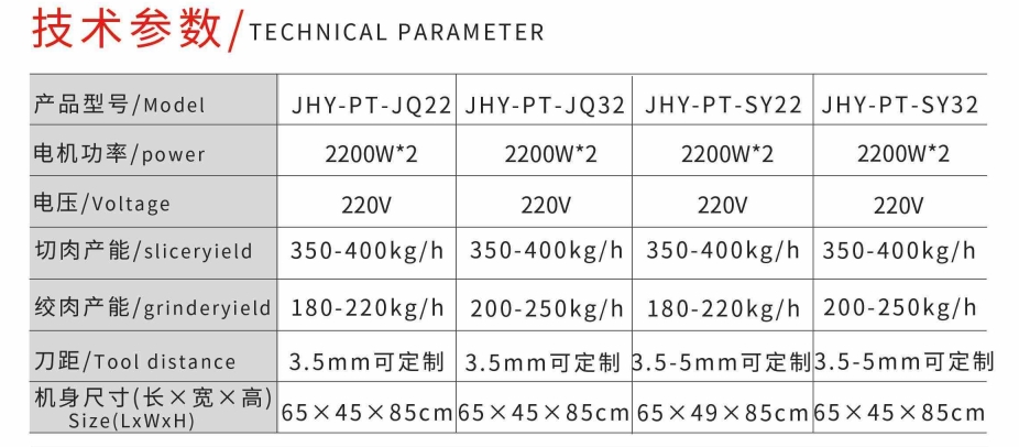 حوض نمط التفكيك مفرمة اللحم ADN SLICER6