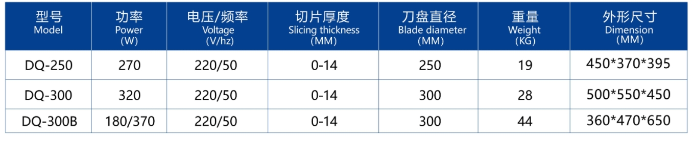 قطاعة اللحوم المجمدة