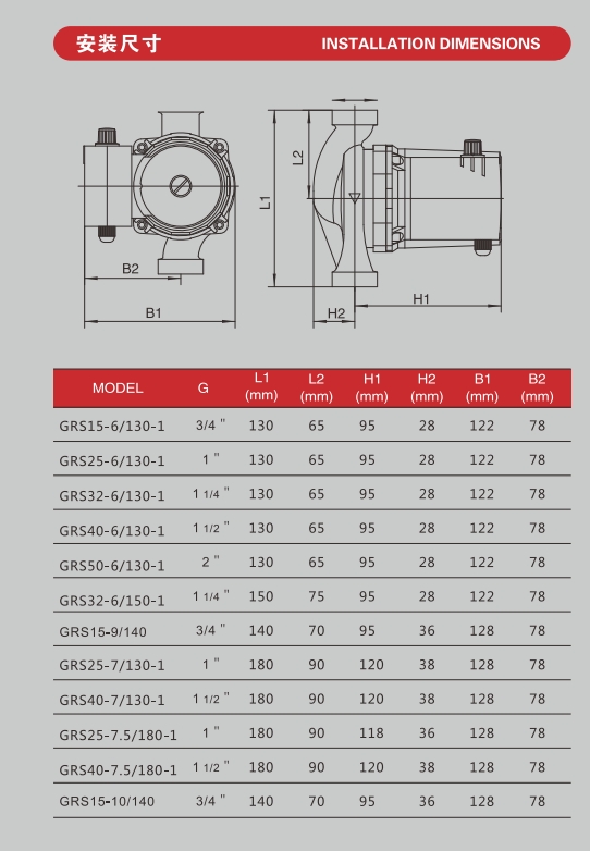 سلسلة مضخة الدورة الدموية3