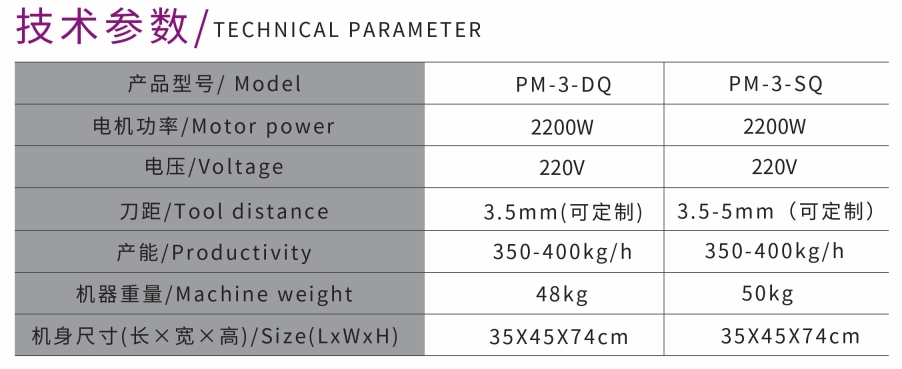قطاعة لحم مسطحة مفردة/مزدوجة