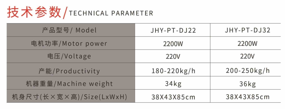 مفرمة لحم على طراز الحوض5