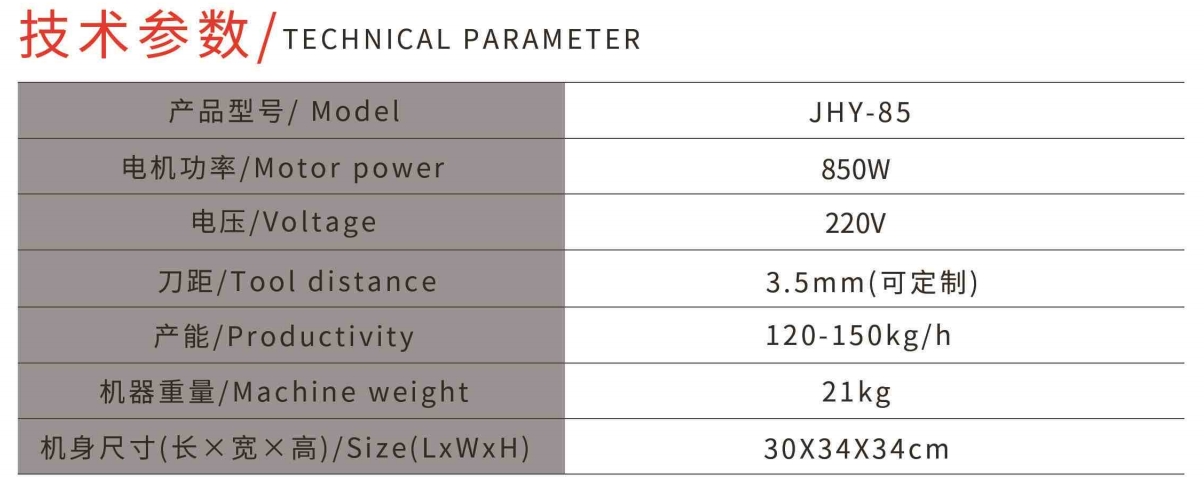 سطح المكتب تفكيك شريحة اللحوم7