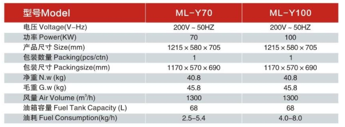 سخان كهربائي