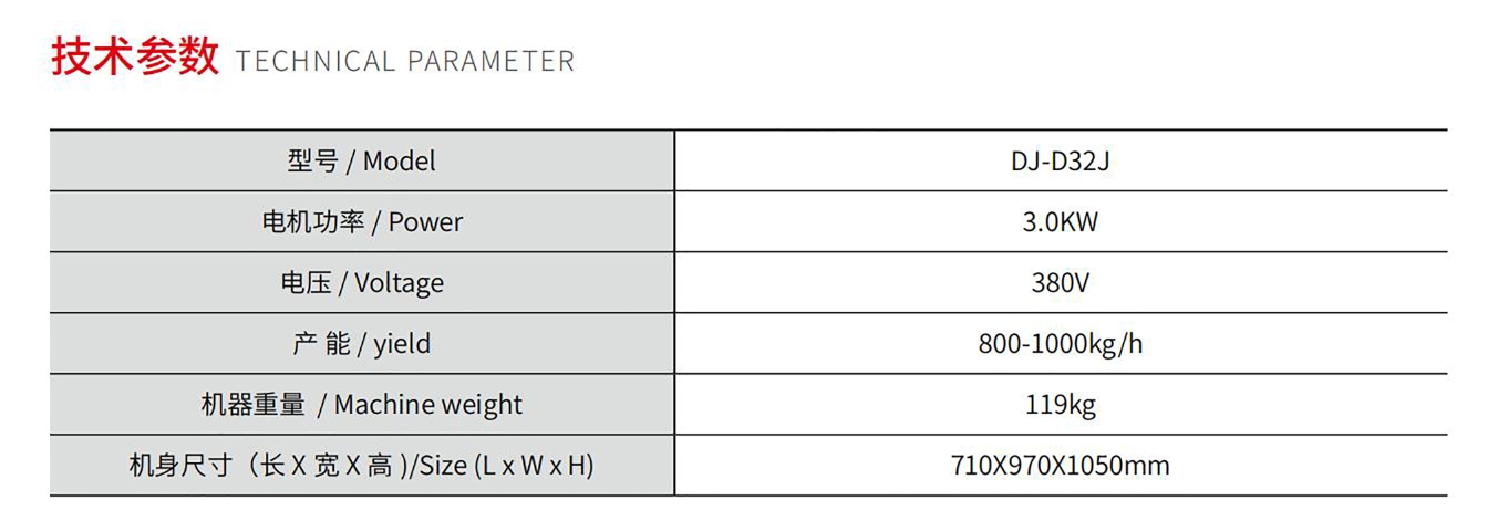 مفرمة لحم ذات ثلاث شفرات مزدوجة