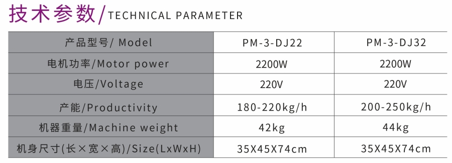 مفرمة لحم مسطحة 