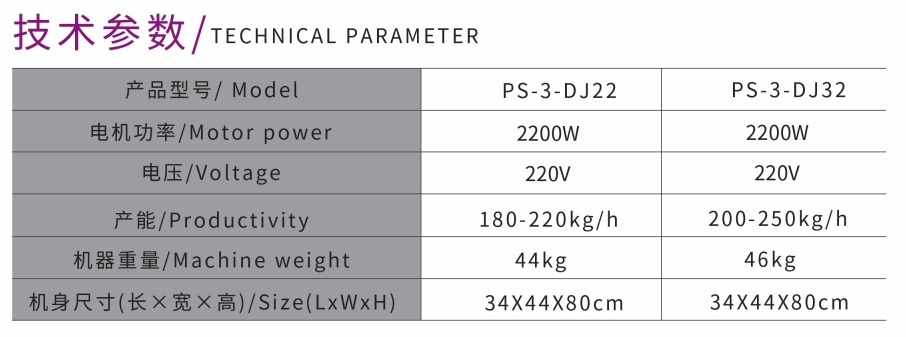 مفرمة لحم على شكل حوض ADN SLICER2