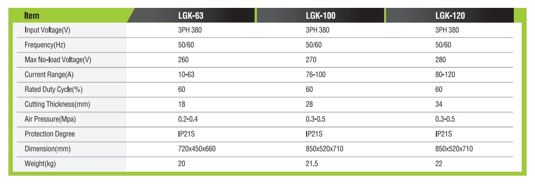 آلة قطع البلازما