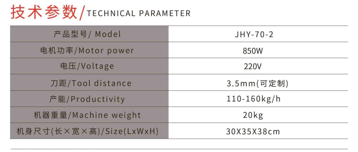 سطح المكتب تفكيك شريحة اللحوم6