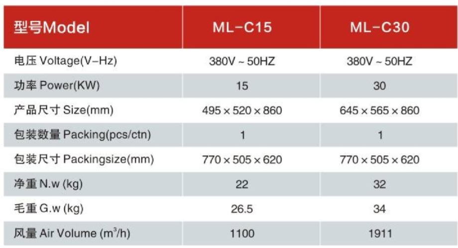 الملف التعريفي للمؤسسة