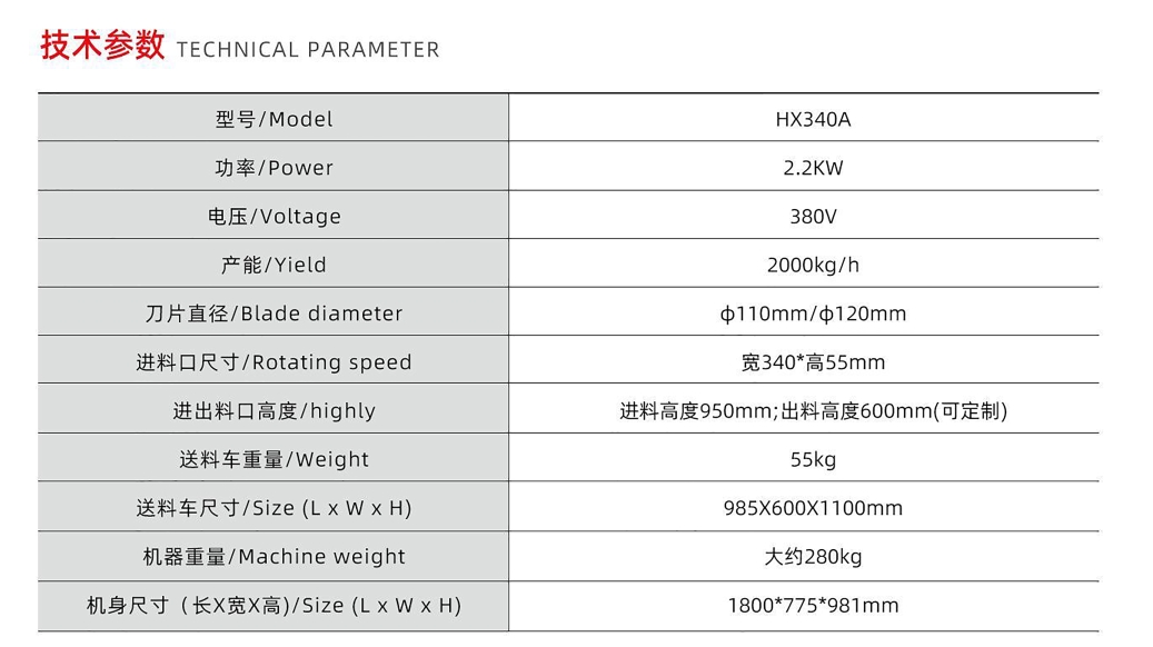 قطاعة اللحوم الطازجة