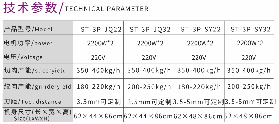 مفرمة لحم وتقطيع اللحم مزدوجة التفكيك