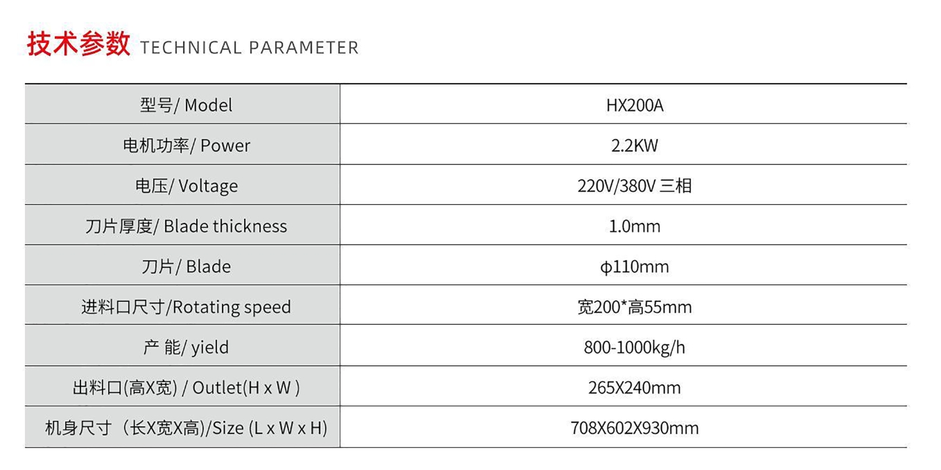 قطاعة جلد البقر