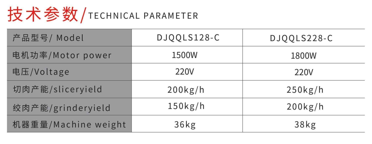 مفرمة لحم قوية وقطاعة