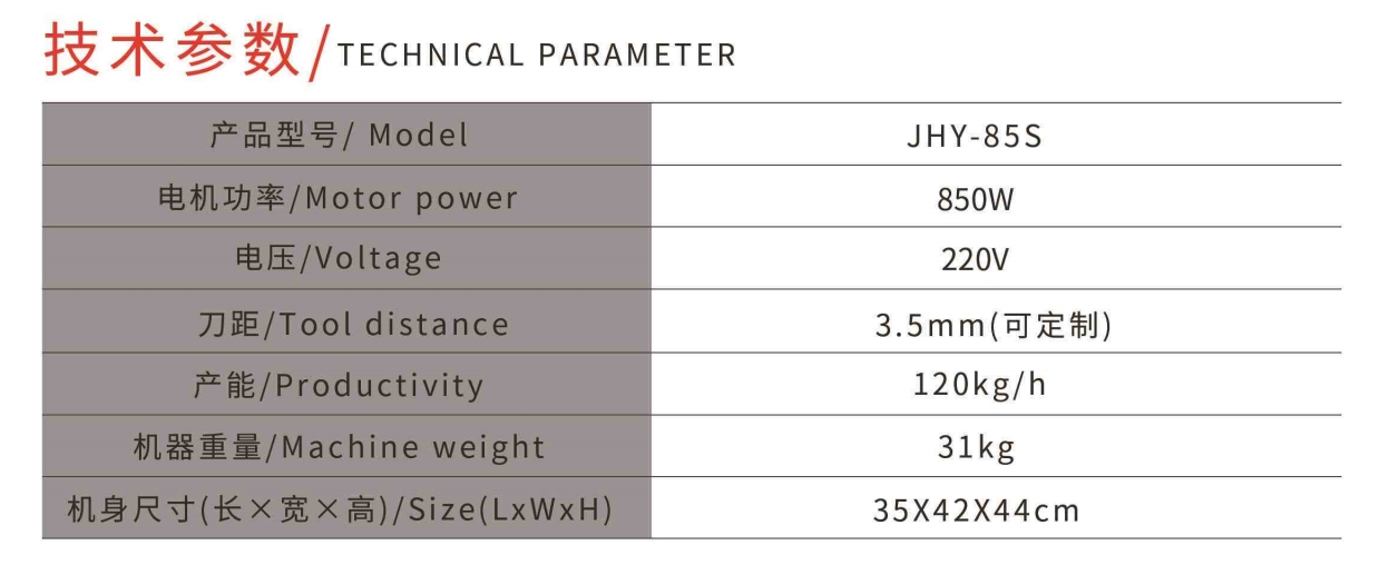 سطح المكتب تفكيك شريحة اللحوم9