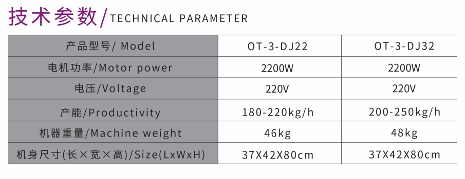 مفرمة لحم مقعرة ومحدبة