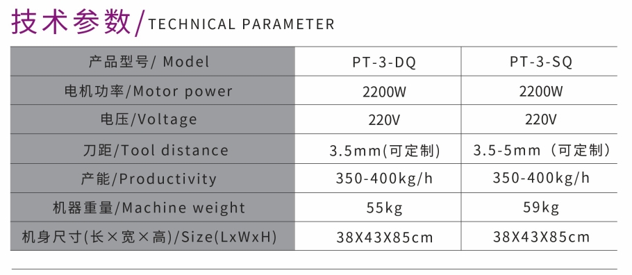 قطاعة اللحوم على طراز الحوض