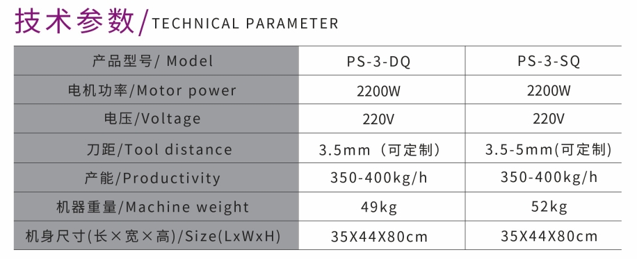 قطاعة اللحوم على شكل حوض