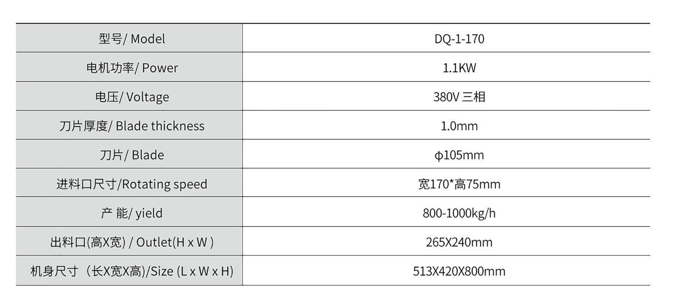قطاعة شرائح اللحم من الفولاذ المقاوم للصدأ