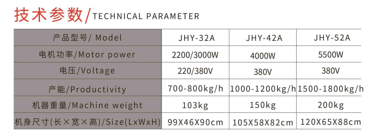 حوض ستايلمطحنة اللحوم2