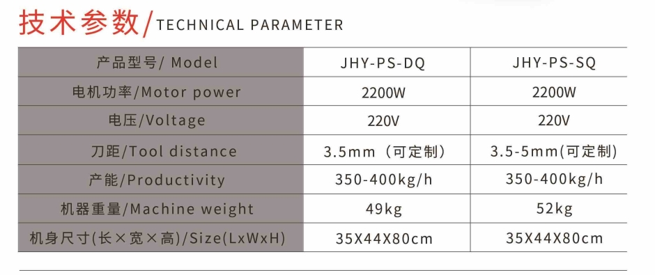 قطاعة اللحوم على شكل حوض2