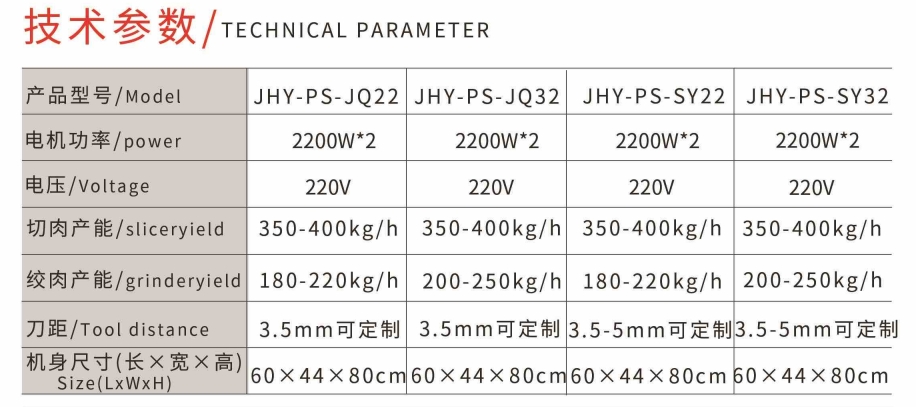 مفرمة لحم على شكل حوض ADN SLICER6