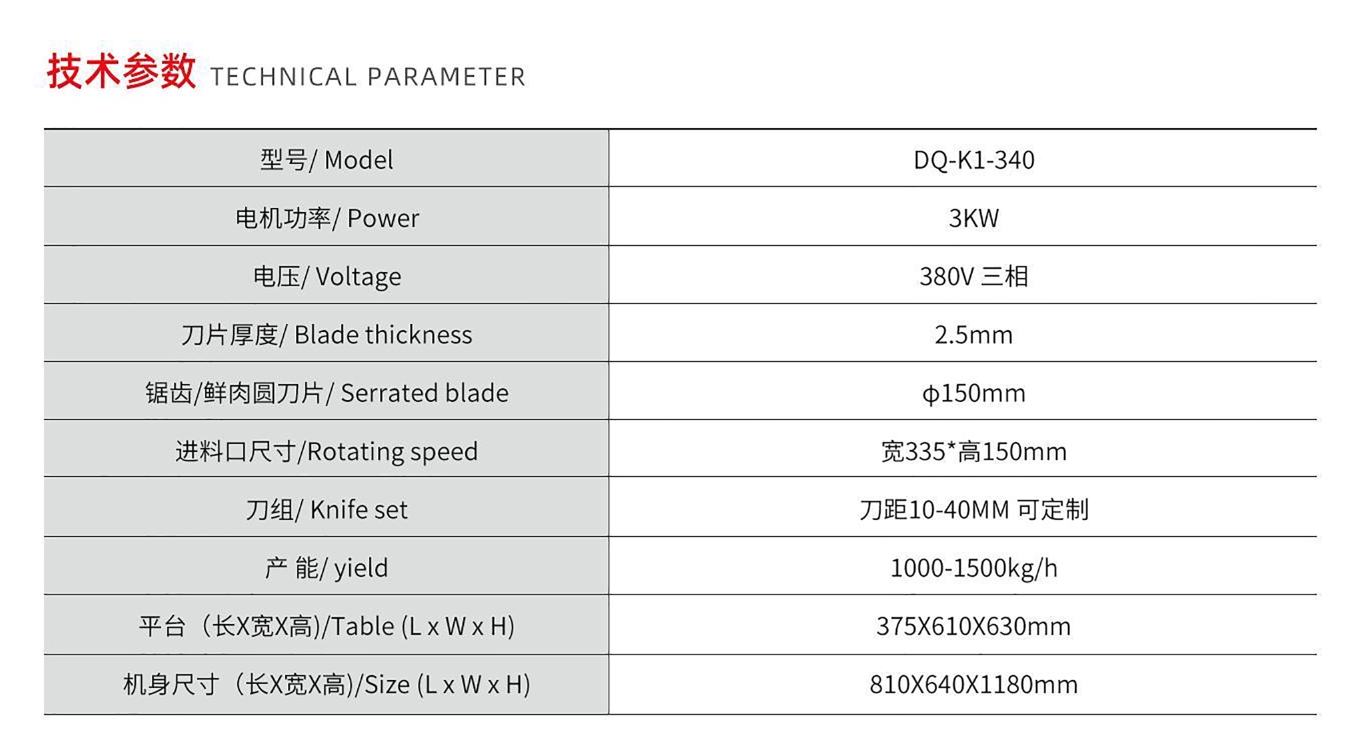 قطاعة شرائح اللحم من النوع الهندسي2