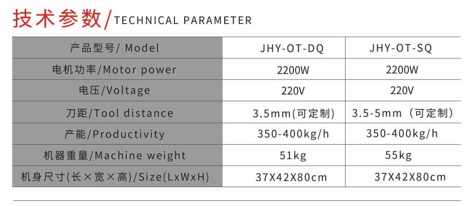 قطاعة اللحوم المقعرة والمحدبة2