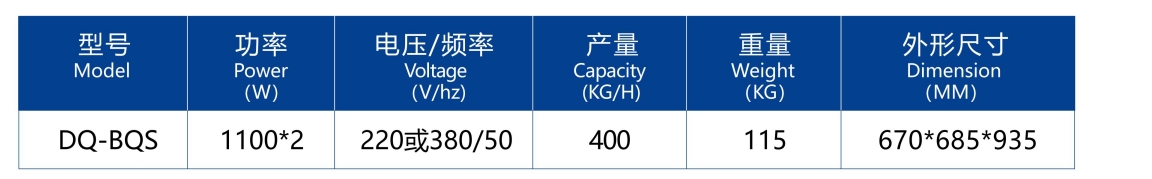 التقطيع العمودي