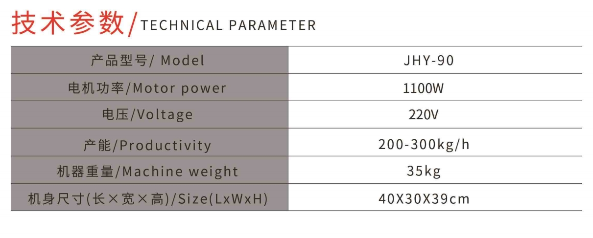 مفرمة اللحم التفكيك