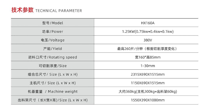 قطاعة اللحوم الطازجة