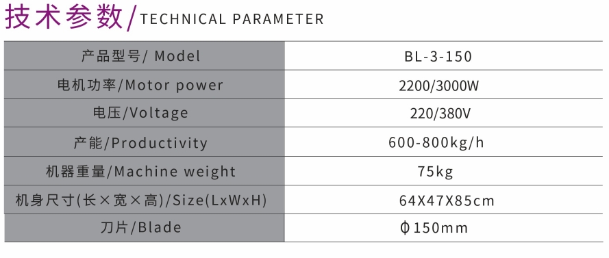 قطاعة شرائح اللحم من النوع الهندسي