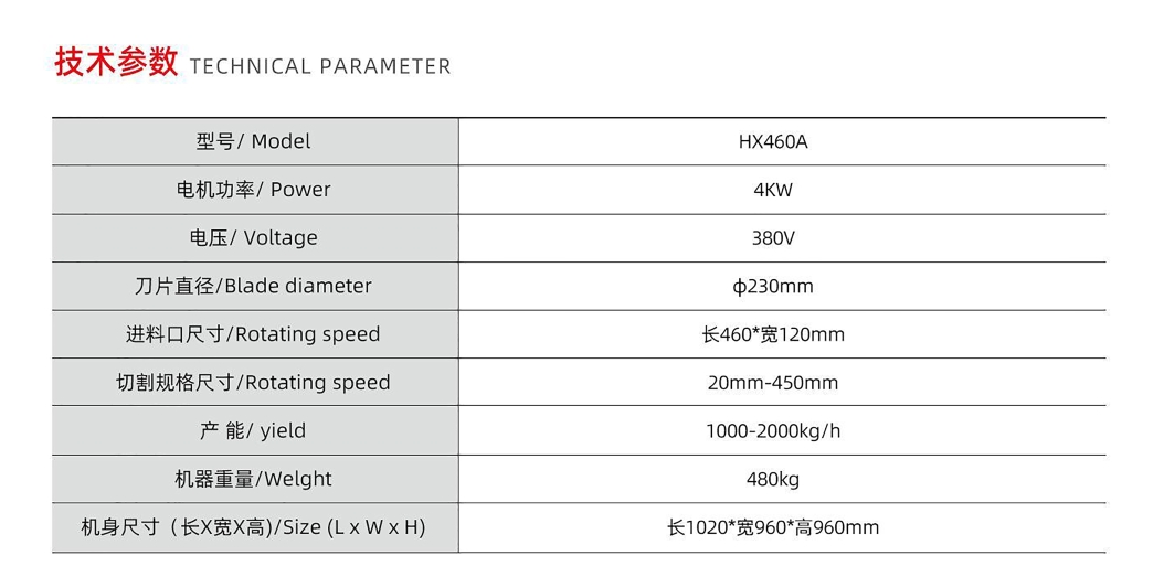 آلة قطع الأضلاع
