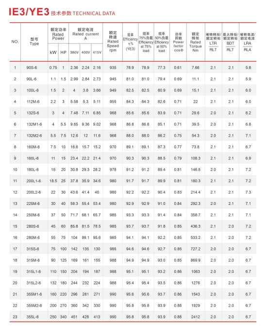الصفحة الرئيسية3