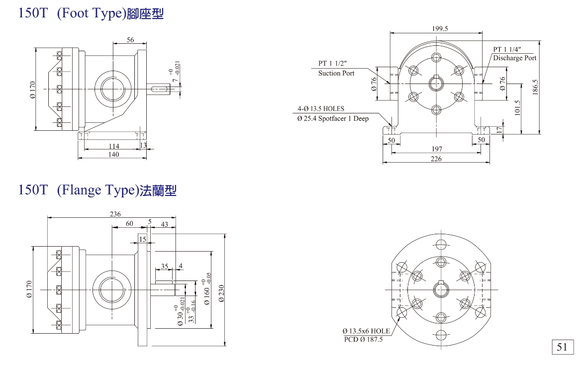 مضخة ريشة كمية 50T، 150T (150T-116-PB)
