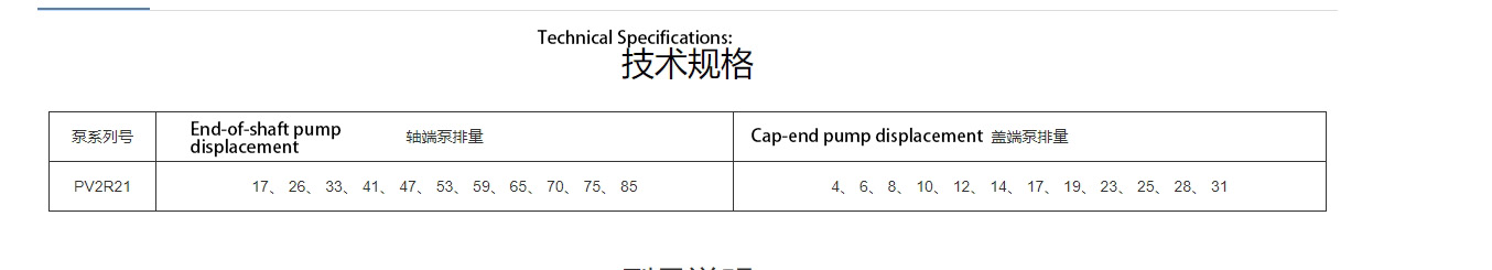 مضخات ريشة سلسلة PV2R (PV2R21-47-19F)