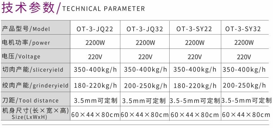 مفرمة لحم مقعرة ومحدبة جديدة ADN SLICER