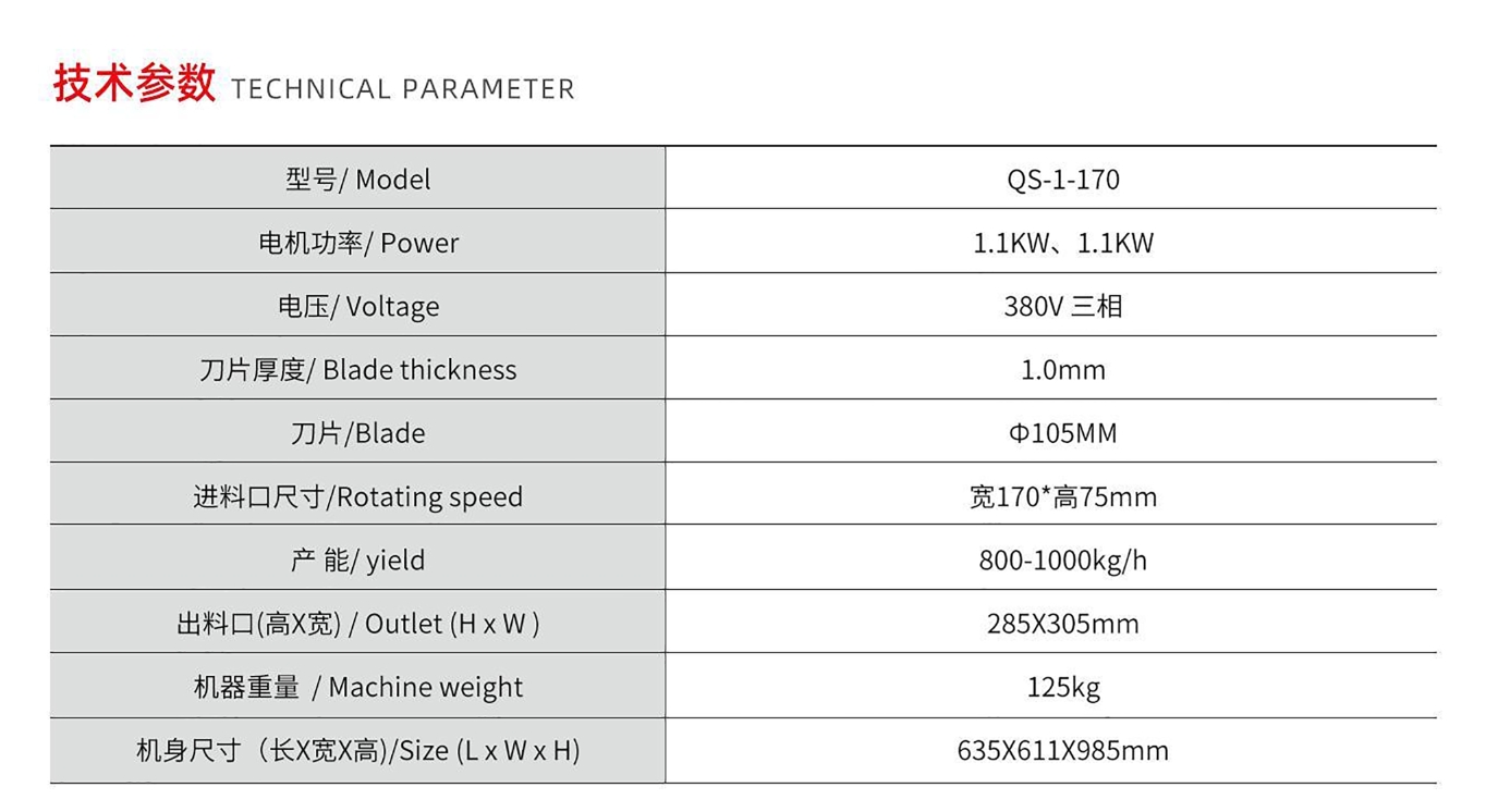 قطاعة شرائح اللحوم من الفولاذ المقاوم للصدأ بالكامل مع شفرات مزدوجة