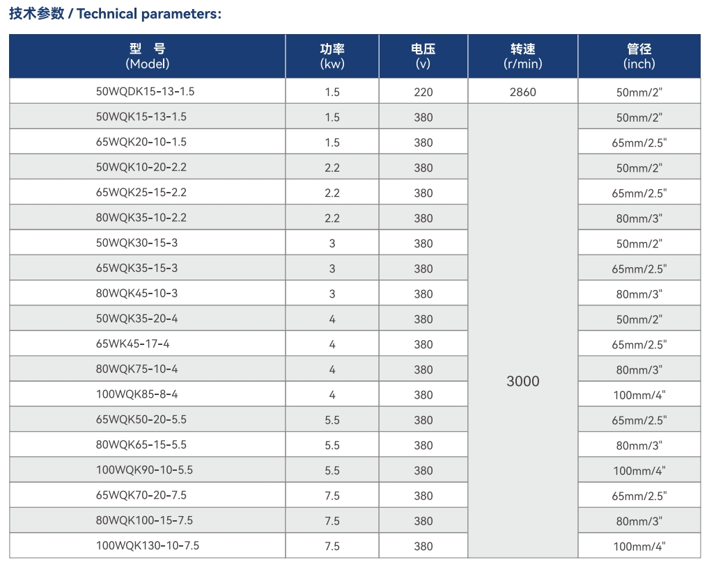 مضخة كهربائية للقطع بسكين مزدوج WQ(D)K