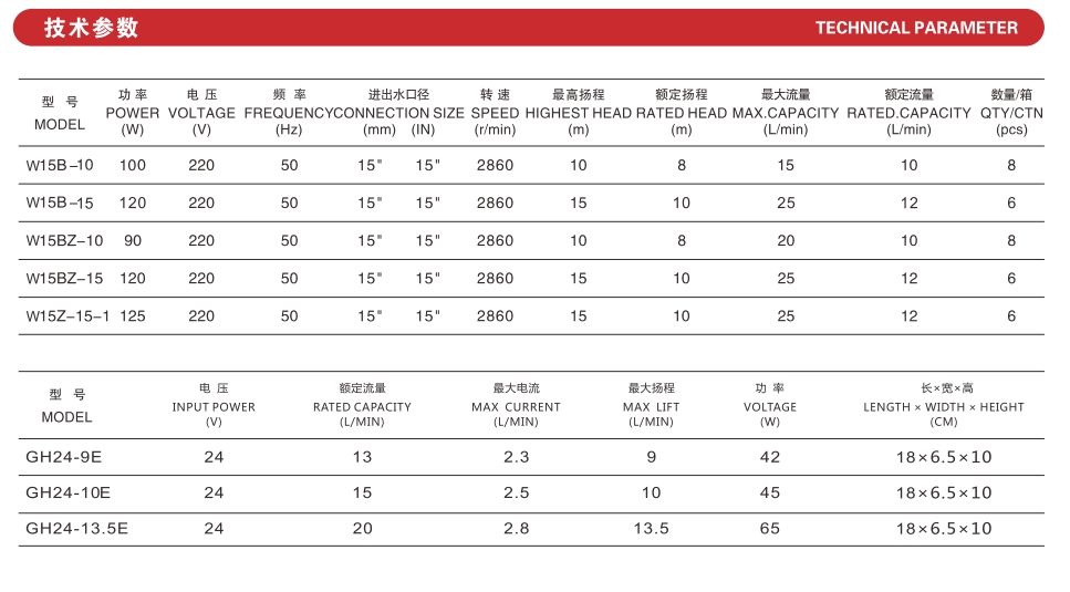مضخة الدورة الدموية 3