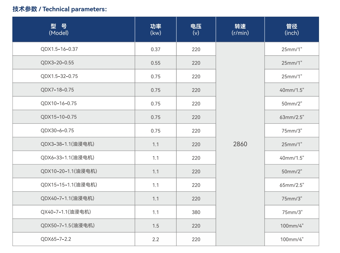 مضخة كهربائية غاطسة فاخرة QDX/QX