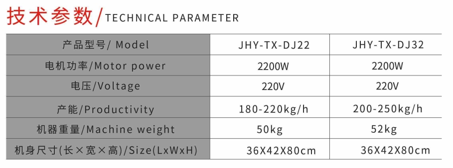 مفرمة لحم سهلة التفكيك