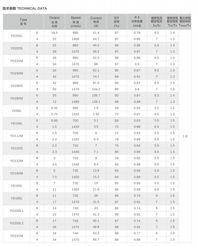 الصفحة الرئيسية3