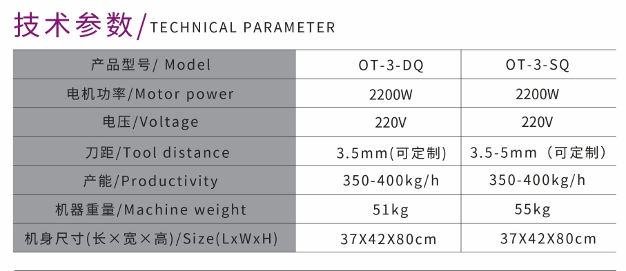 قطاعة اللحوم المقعرة والمحدبة