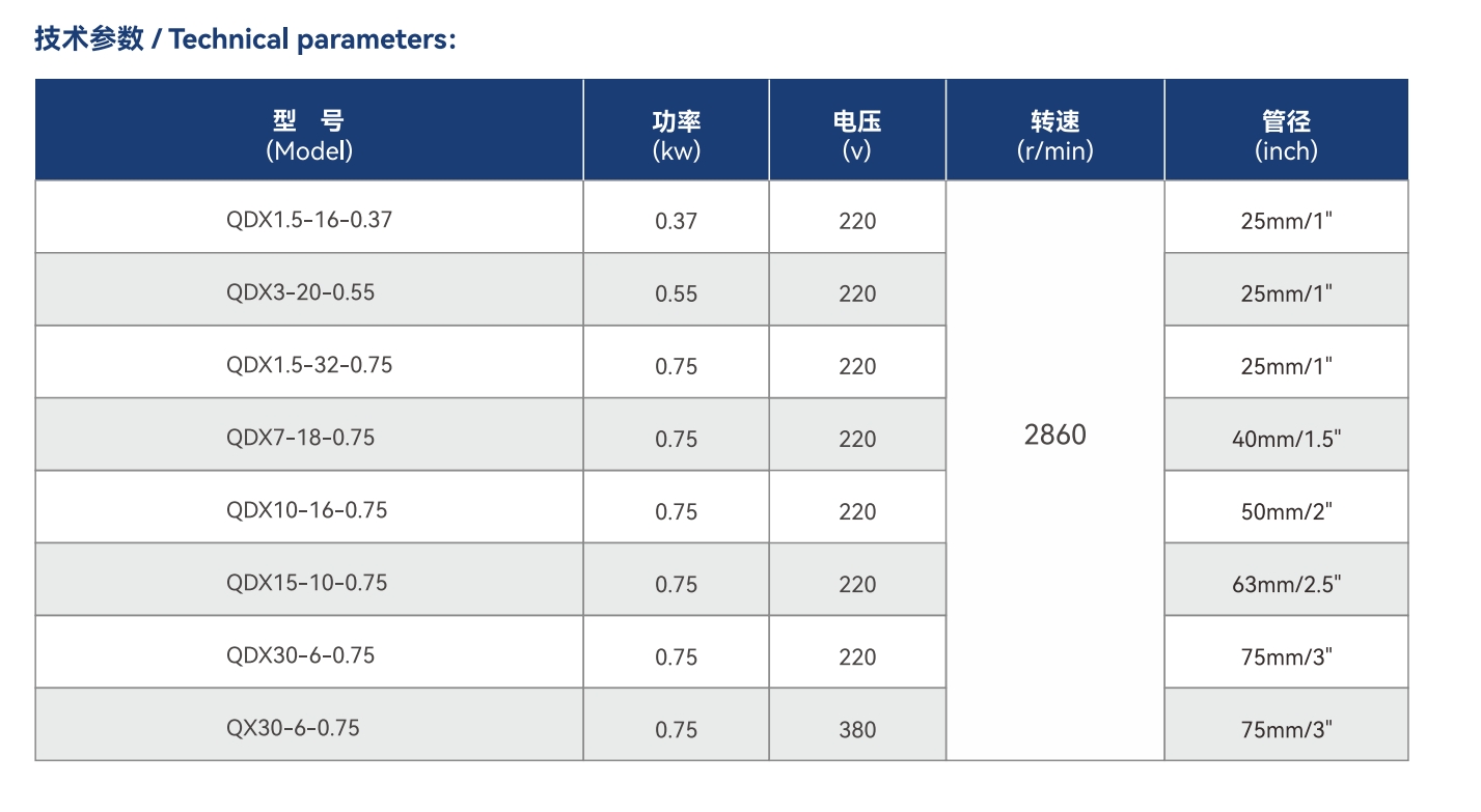 مضخة كهربائية غاطسة اقتصادية QDX/QX